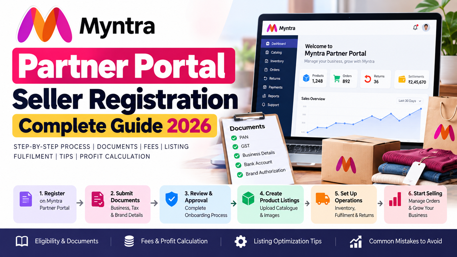 Myntra Partner Portal